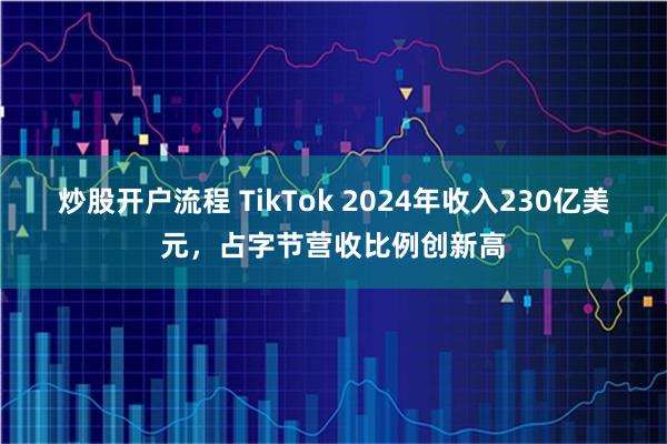 炒股开户流程 TikTok 2024年收入230亿美元，占字节营收比例创新高